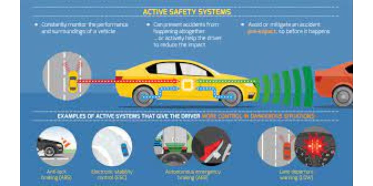 Car Safety Features