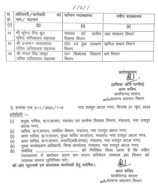 छत्तीसगढ़ सचिवालय
