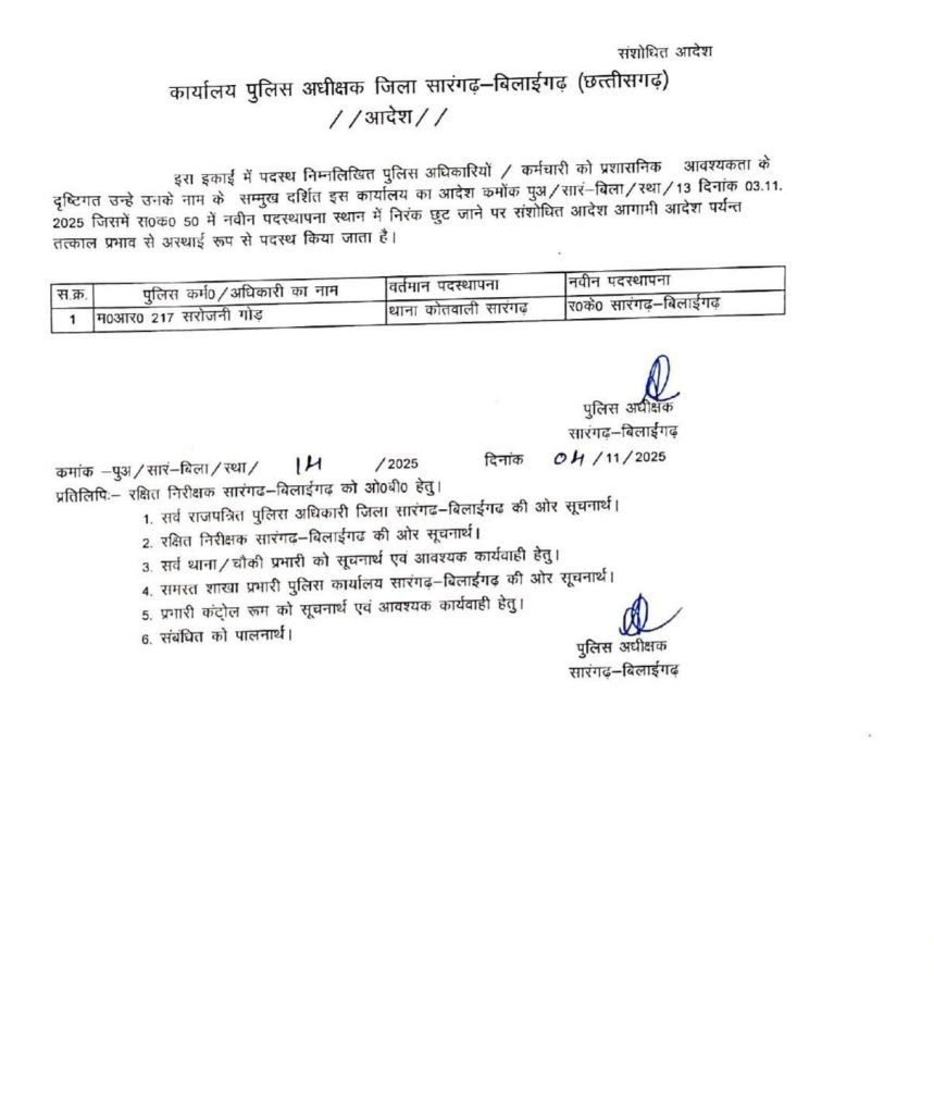 CG Police Transfer 2025