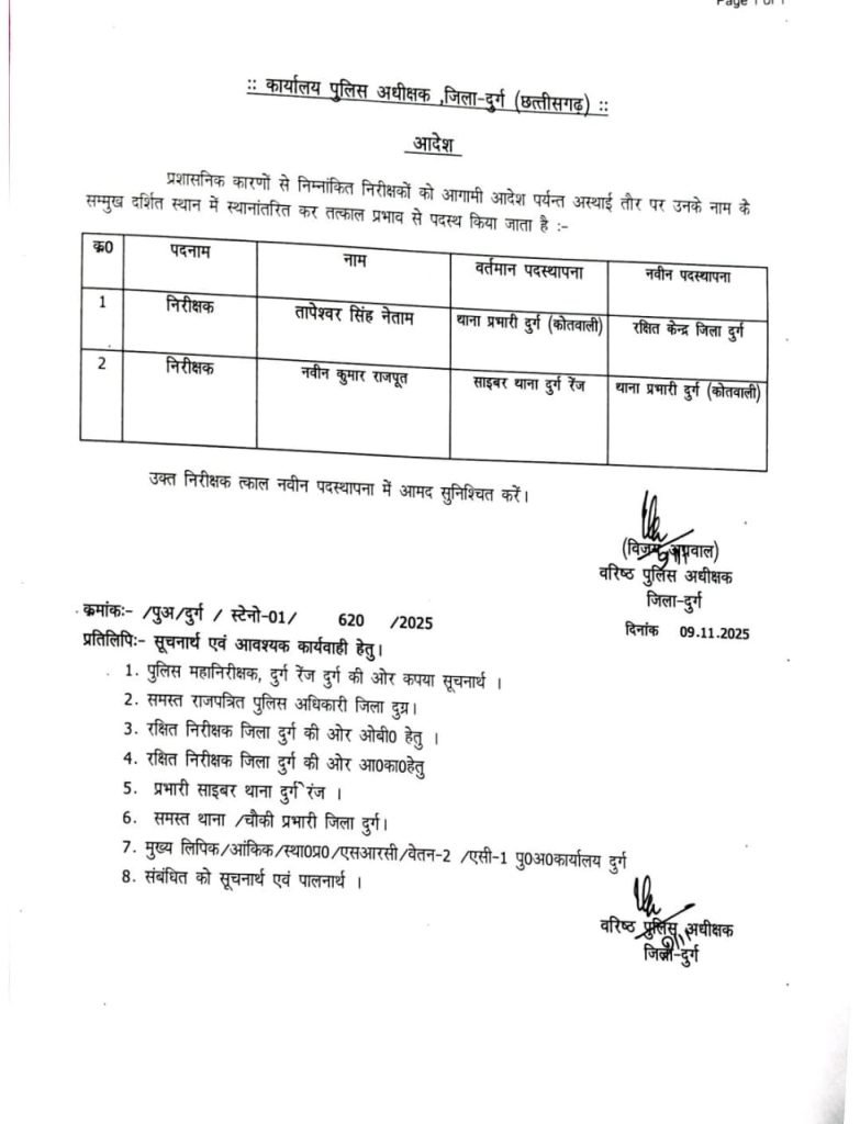 एक और हत्या! SSP का बड़ा एक्शन, थाना प्रभारी लाइन अटैच...